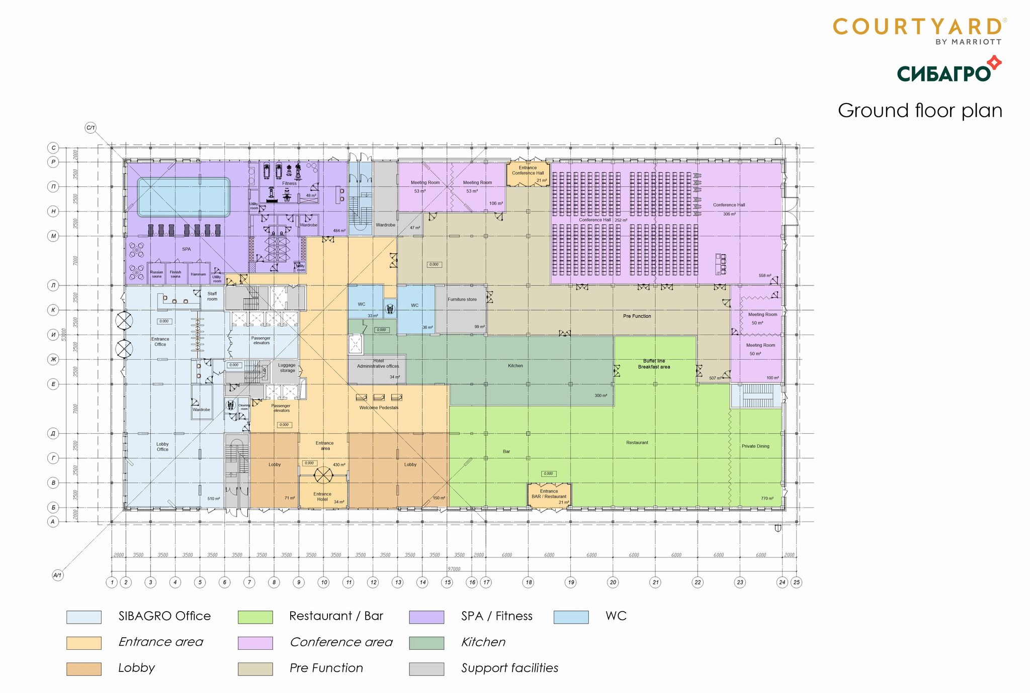 Планировочные решения