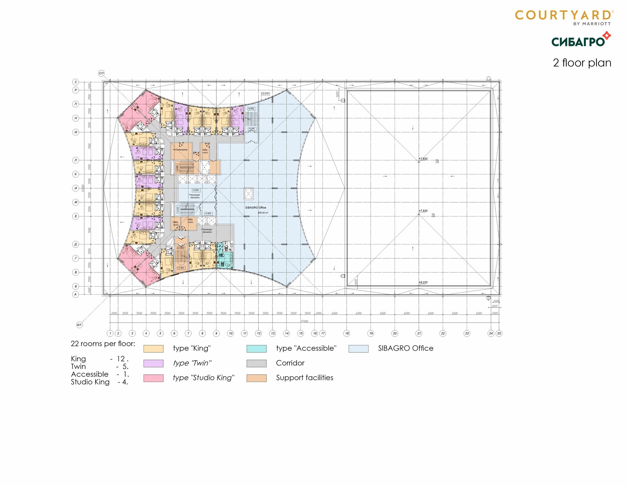 Планировочные решения