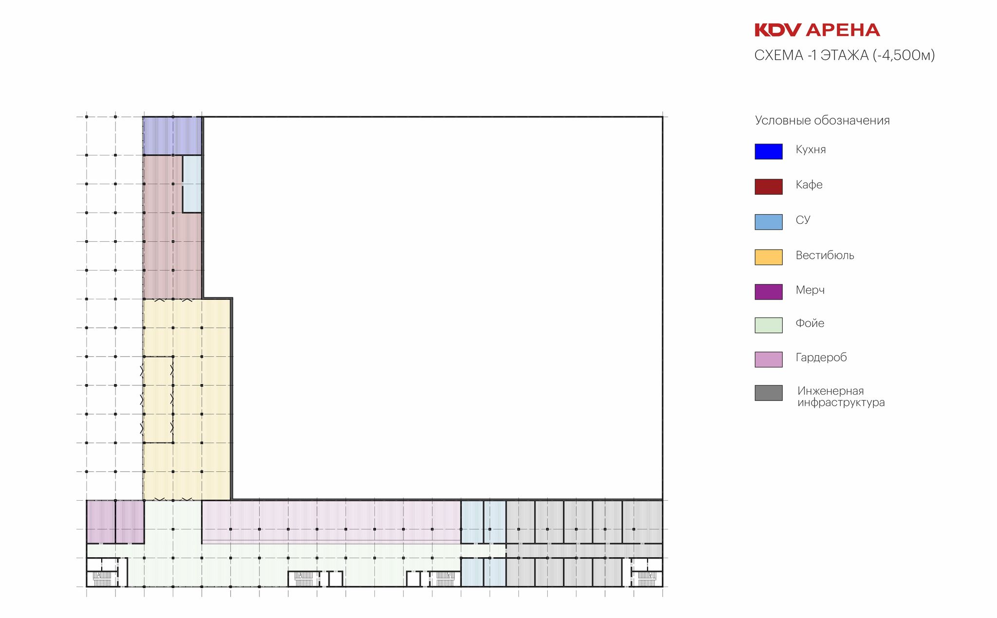 Планировочные решения