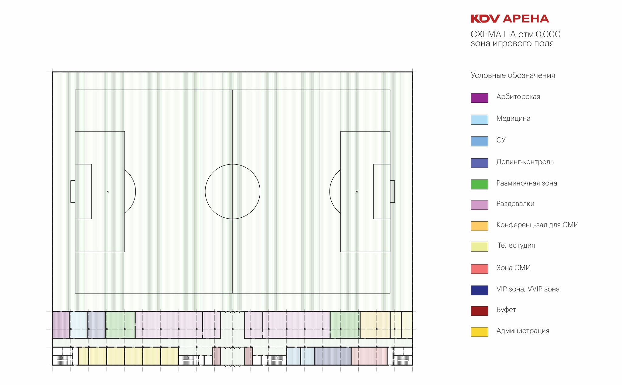 Планировочные решения