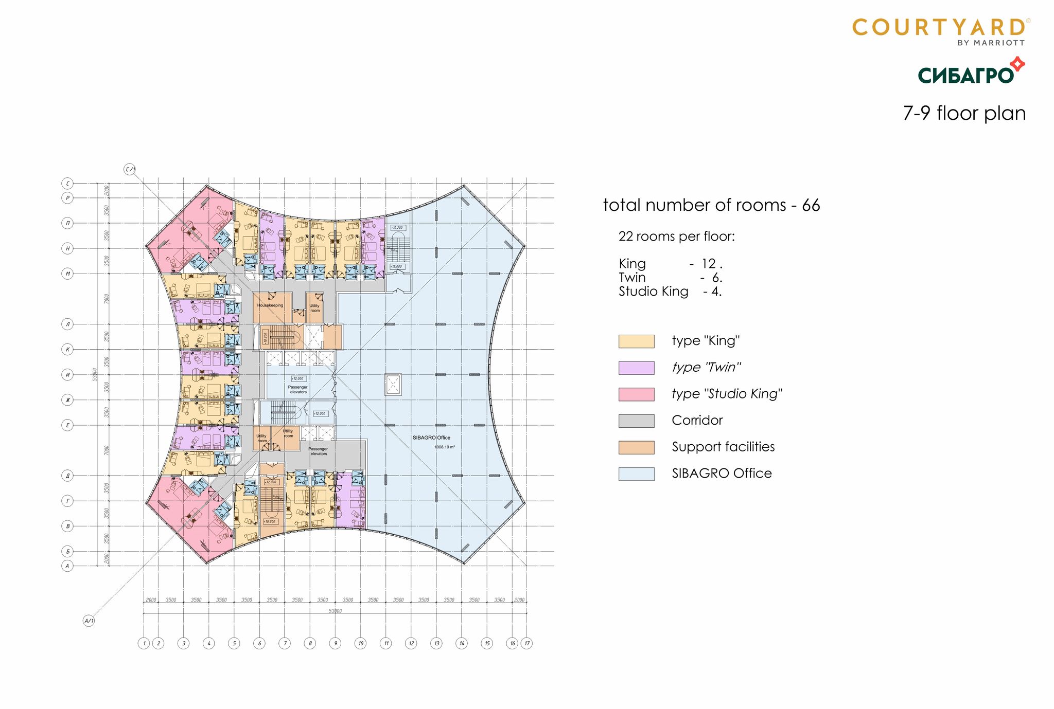 Планировочные решения