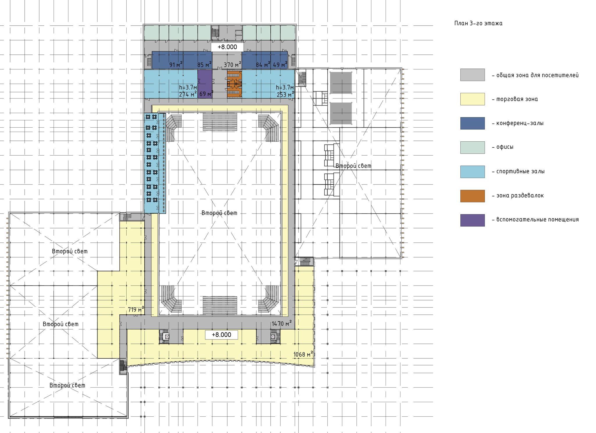 Планировочные решения