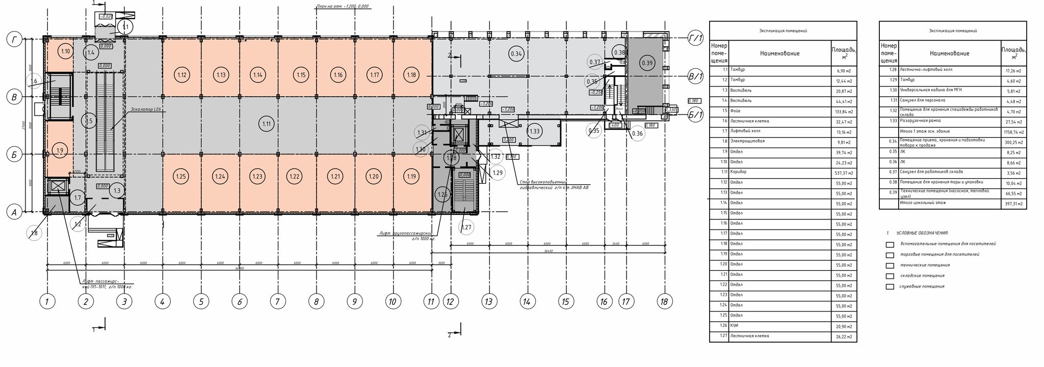 Планировочные решения