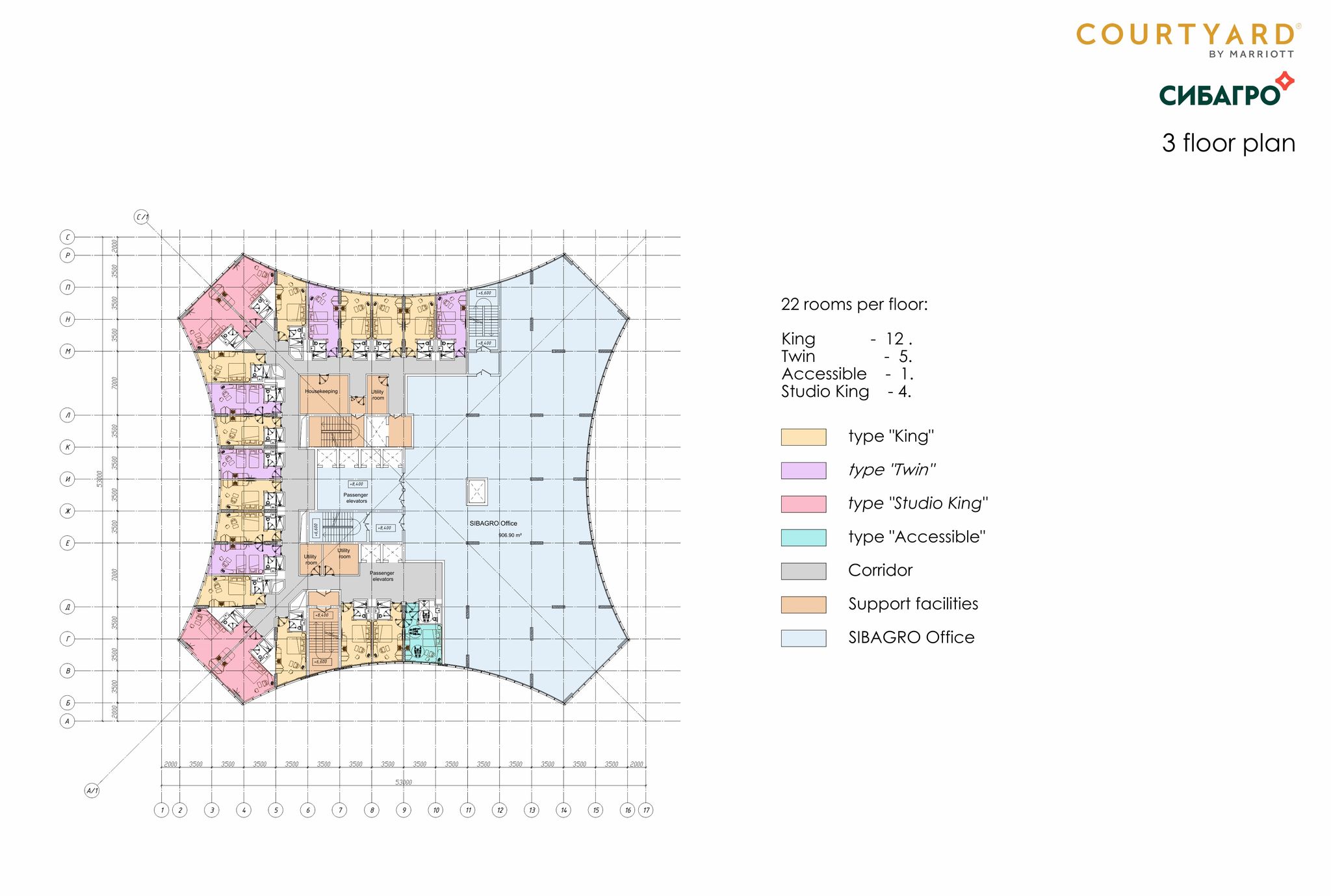 Планировочные решения