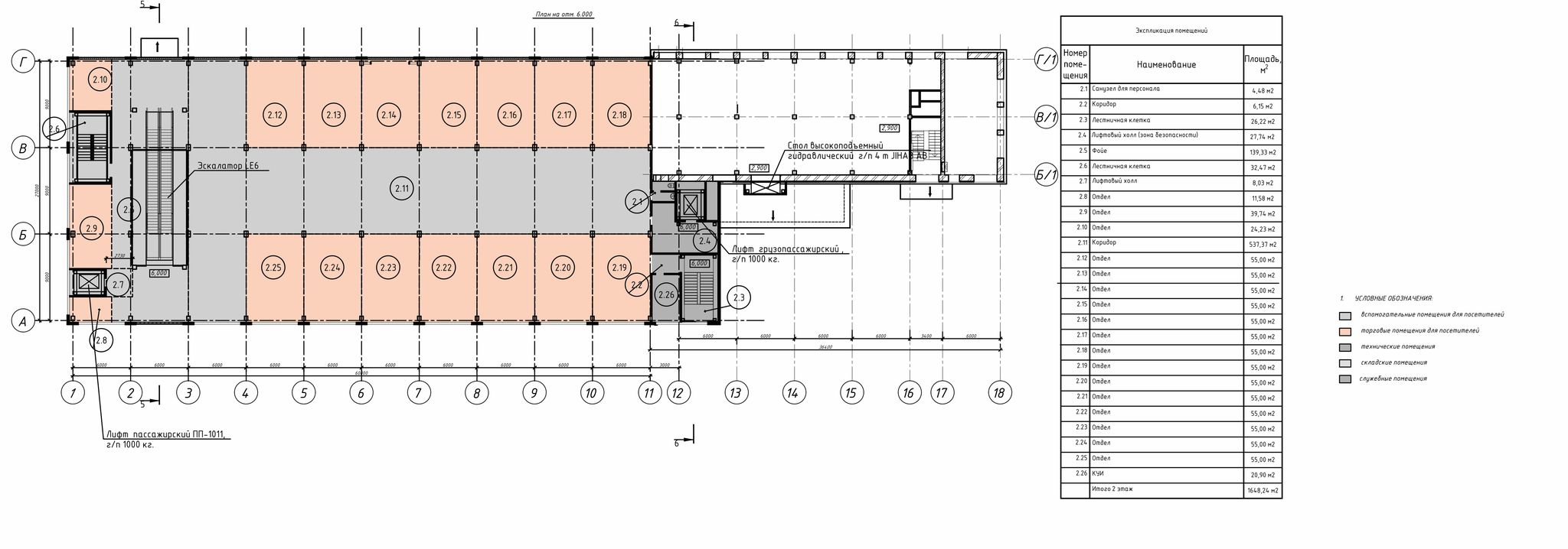 Планировочные решения
