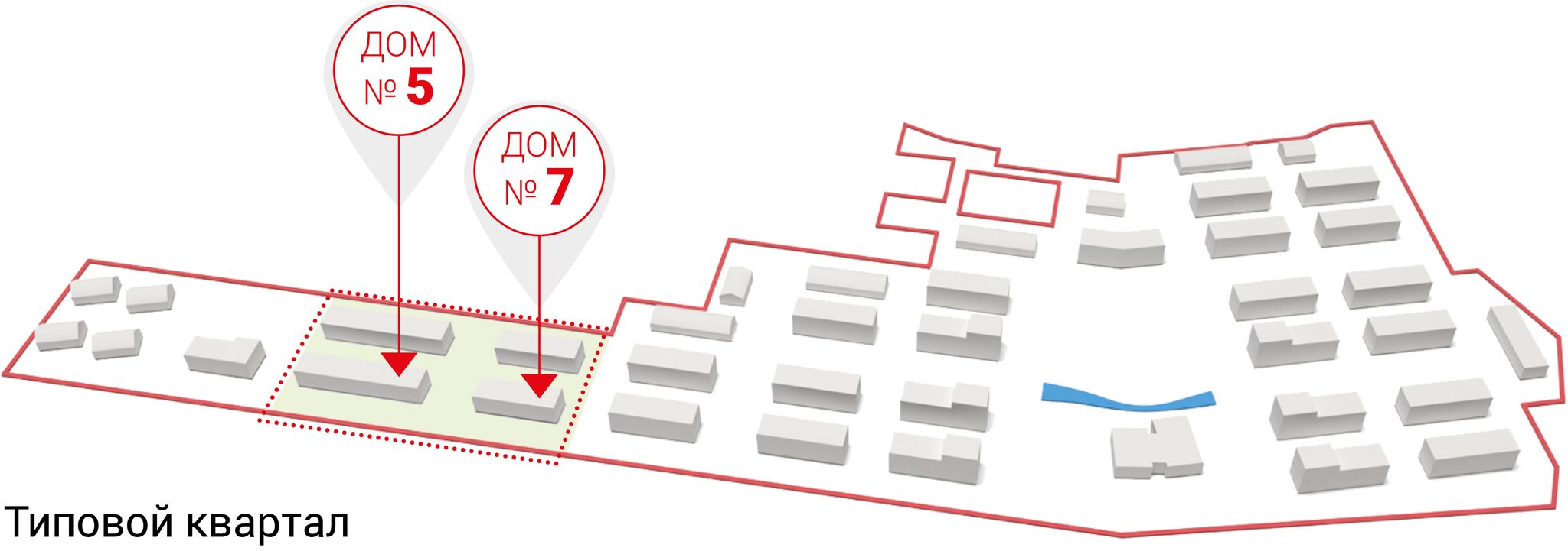 Этапы проектирования