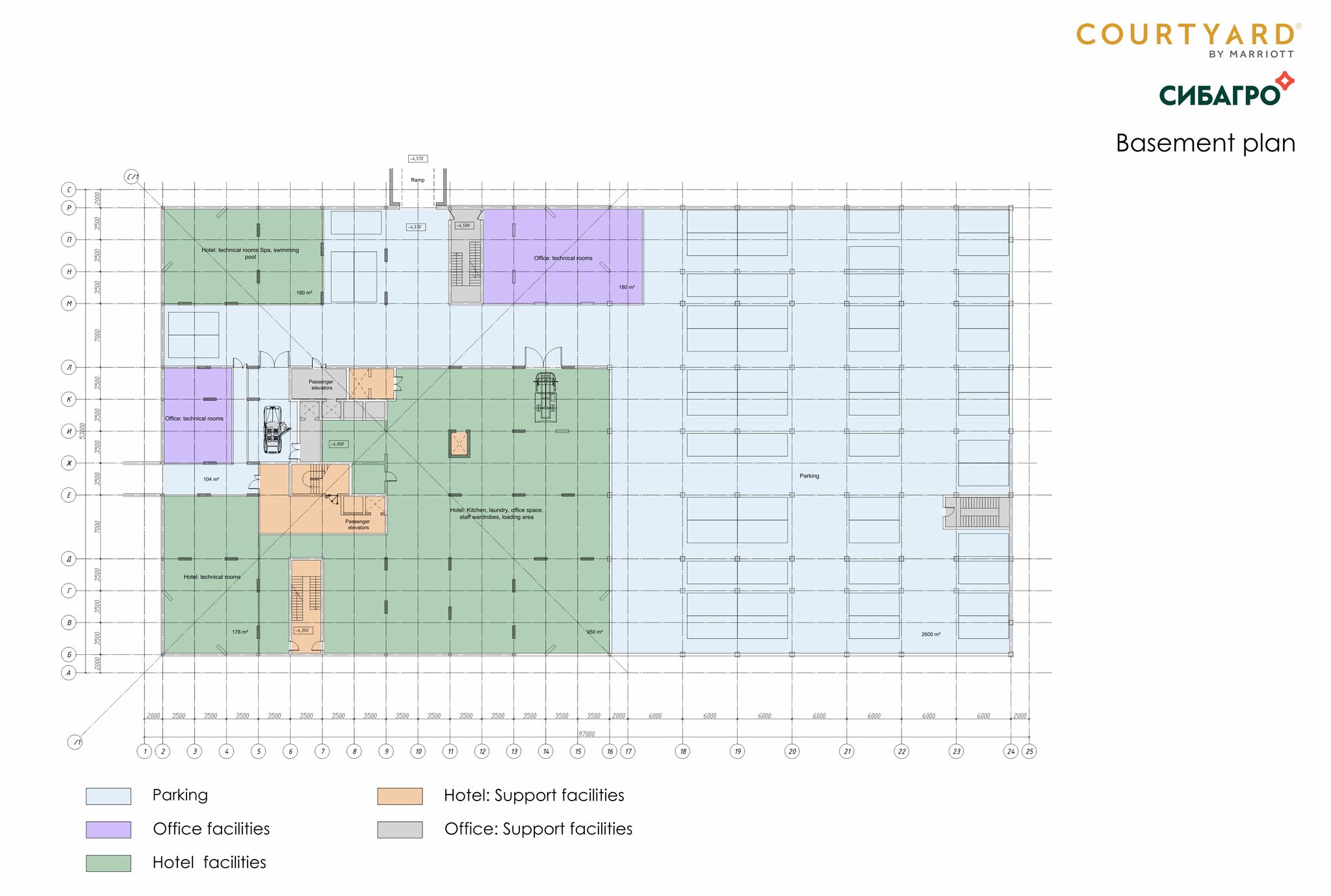 Планировочные решения