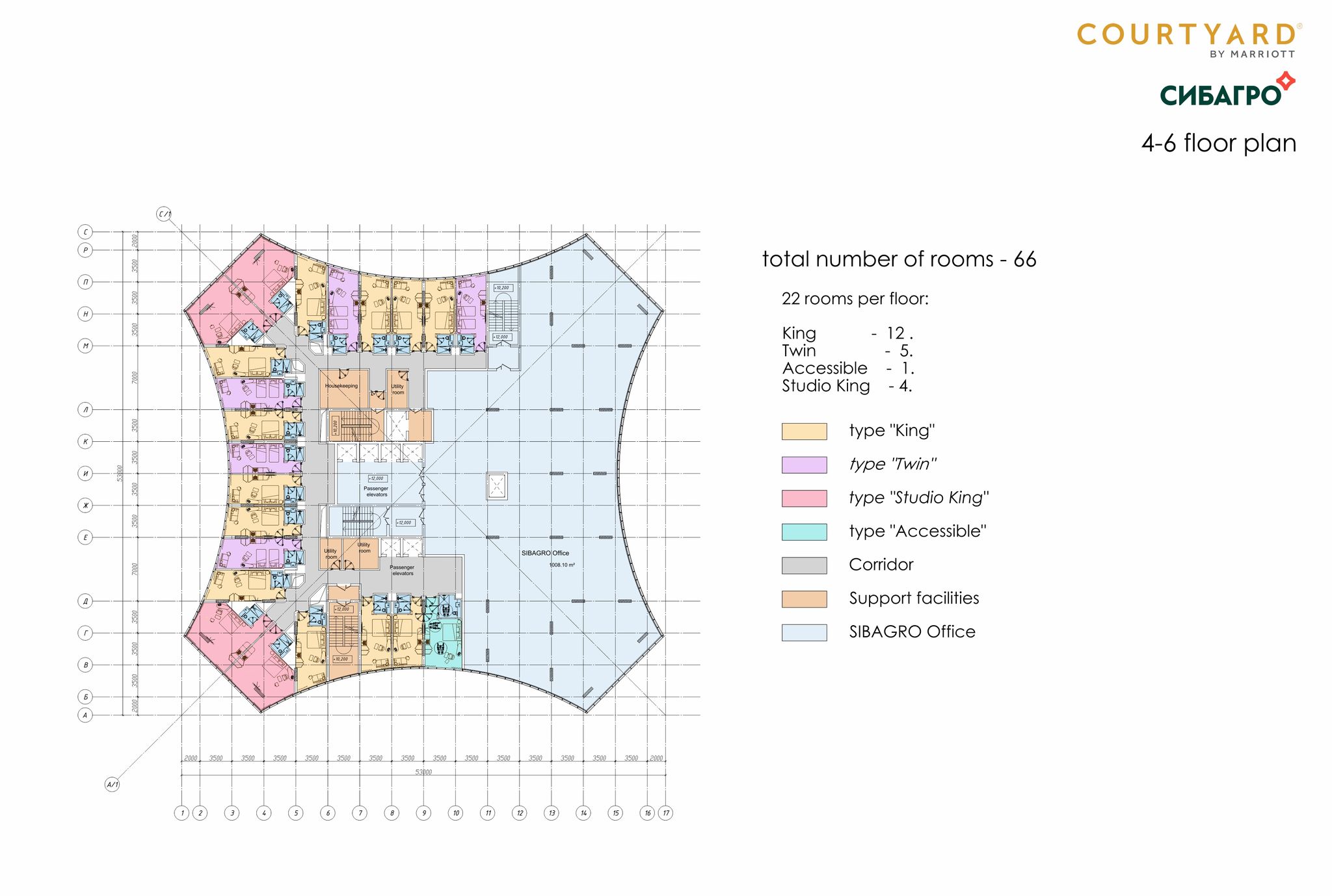 Планировочные решения
