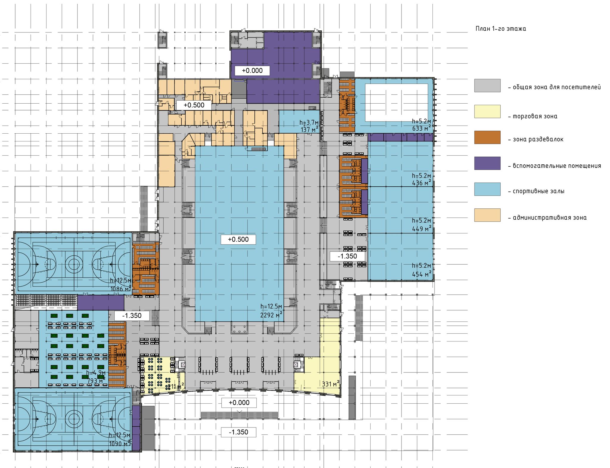 Планировочные решения