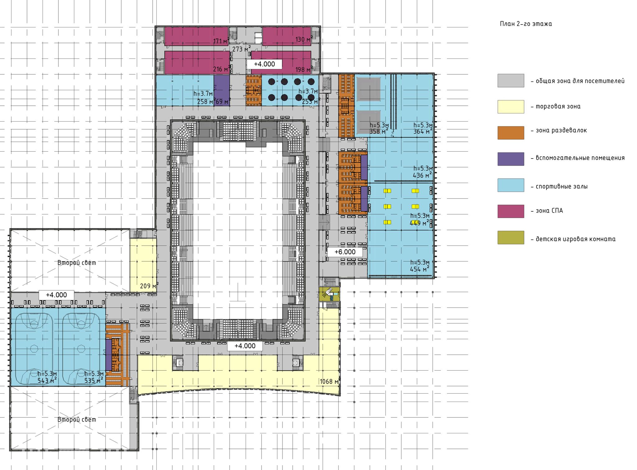Планировочные решения